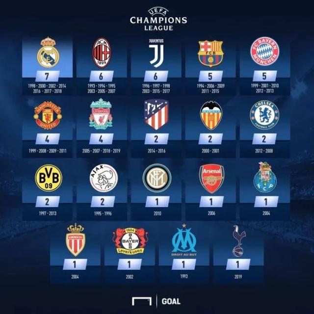 扣爽了！洛夫顿半场4中3得到9分4篮板3助攻（状态火热！洛夫顿半场4投3中，拿下9分4板3助）